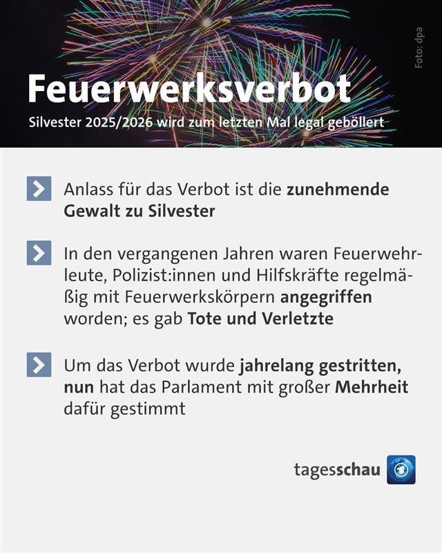 feuerwerksverbot_in_den_niederlanden